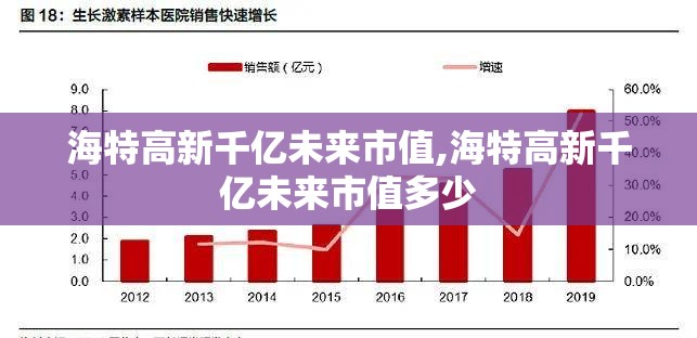 百度北京现代汽车报价,北京现代轿车报价