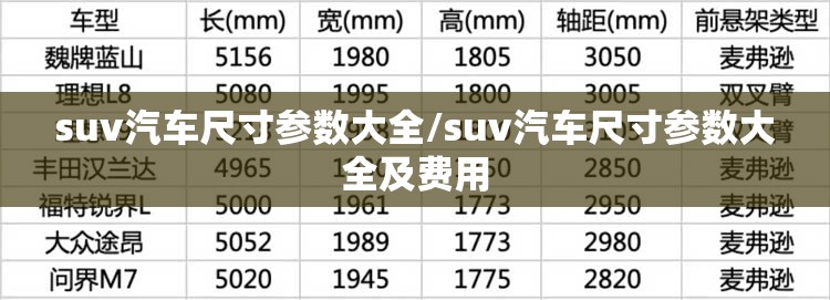 suv汽车尺寸参数大全/suv汽车尺寸参数大全及费用