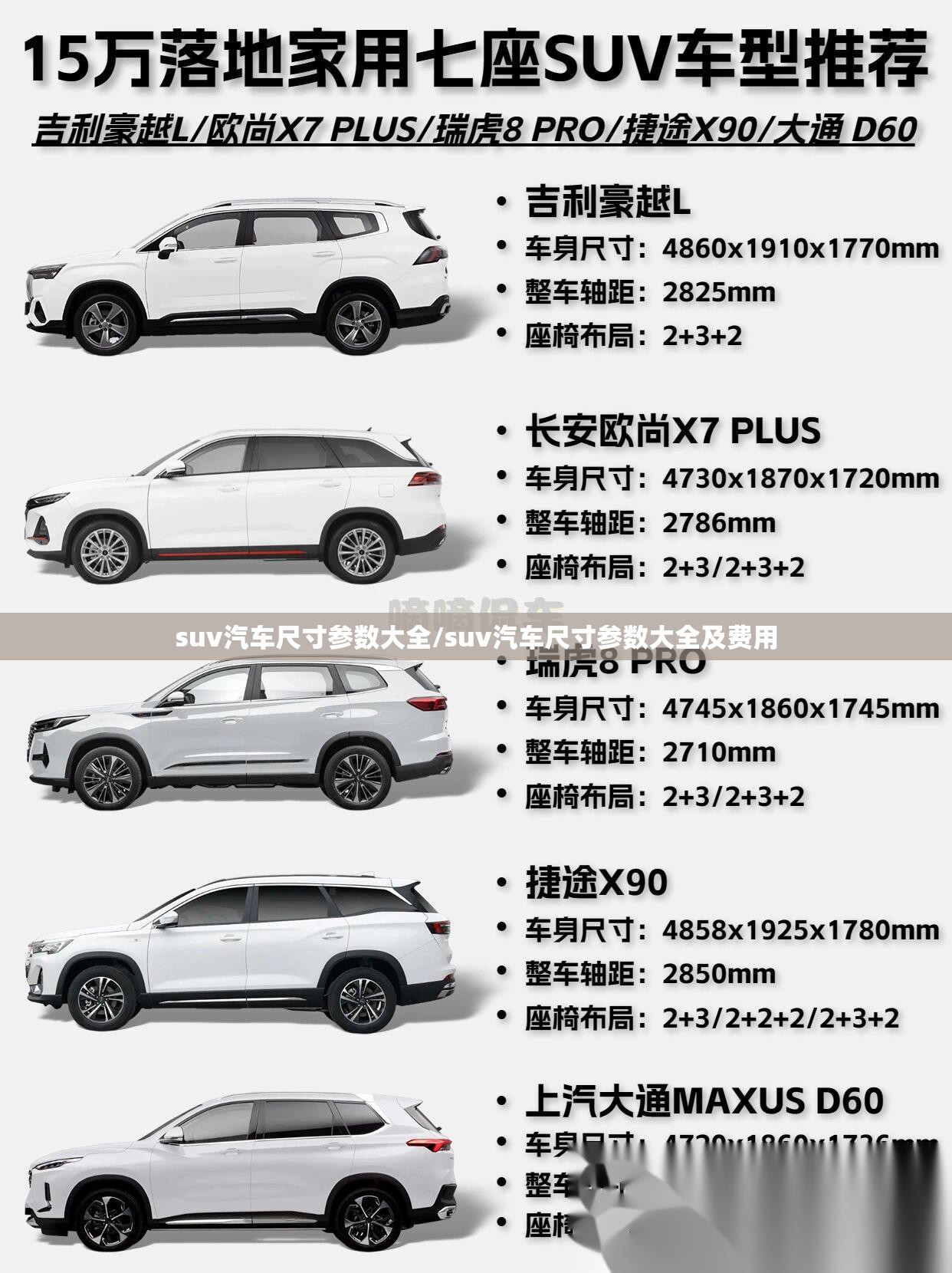 suv汽车尺寸参数大全/suv汽车尺寸参数大全及费用