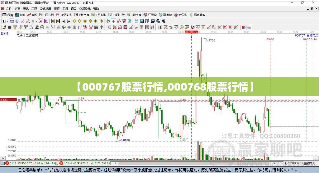 【000767股票行情,000768股票行情】