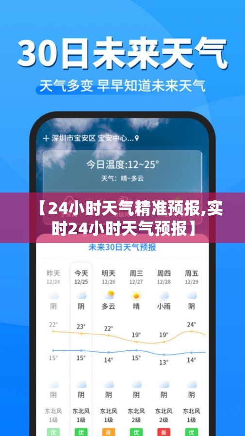 【24小时天气精准预报,实时24小时天气预报】