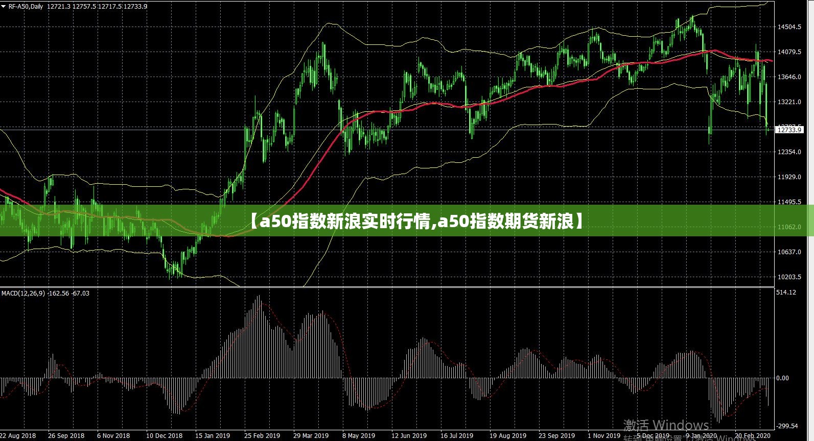 【天气预报30天查询杭州/杭州未来天气预报15天】