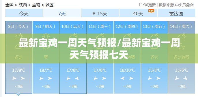 最新宝鸡一周天气预报/最新宝鸡一周天气预报七天