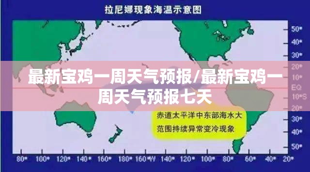 最新宝鸡一周天气预报/最新宝鸡一周天气预报七天