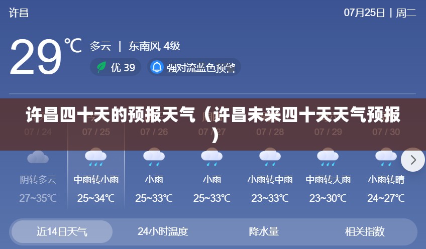 许昌四十天的预报天气（许昌未来四十天天气预报）