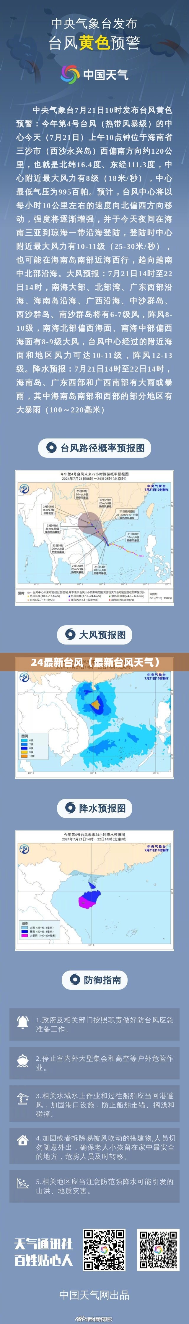 24最新台风（最新台风天气）