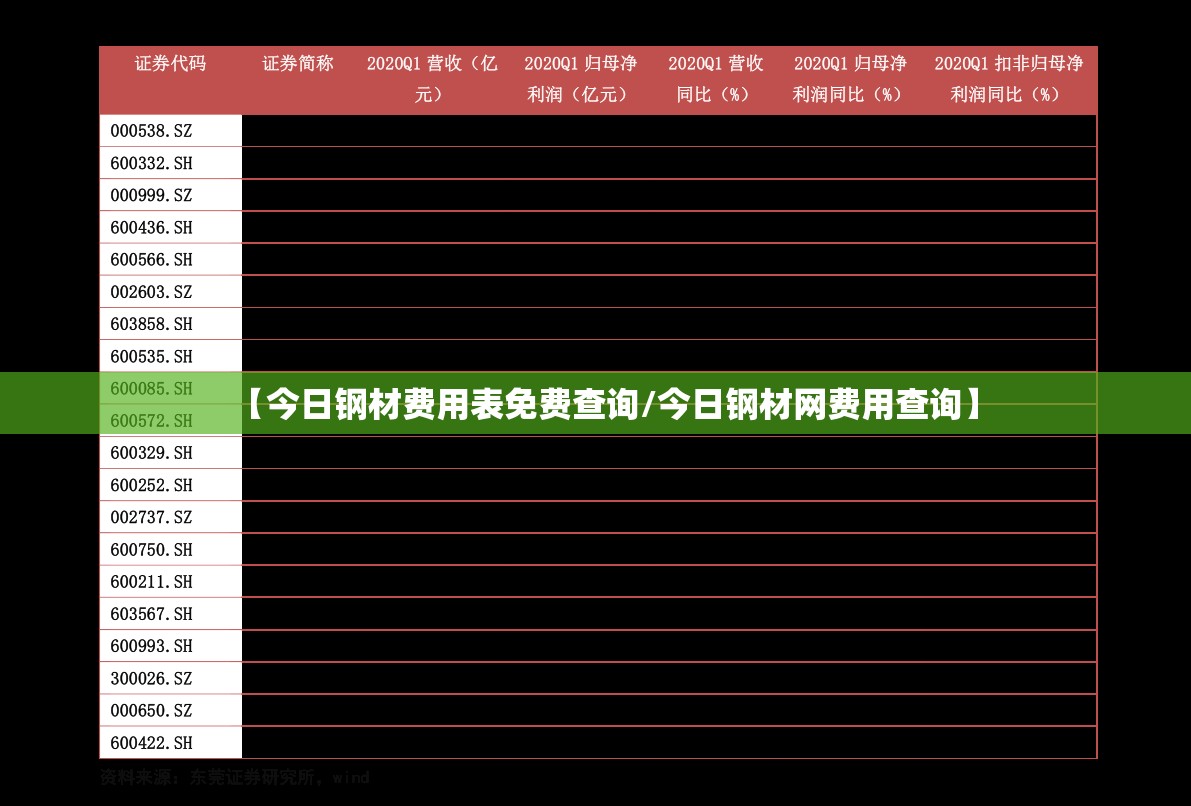 深圳台风几点登陆