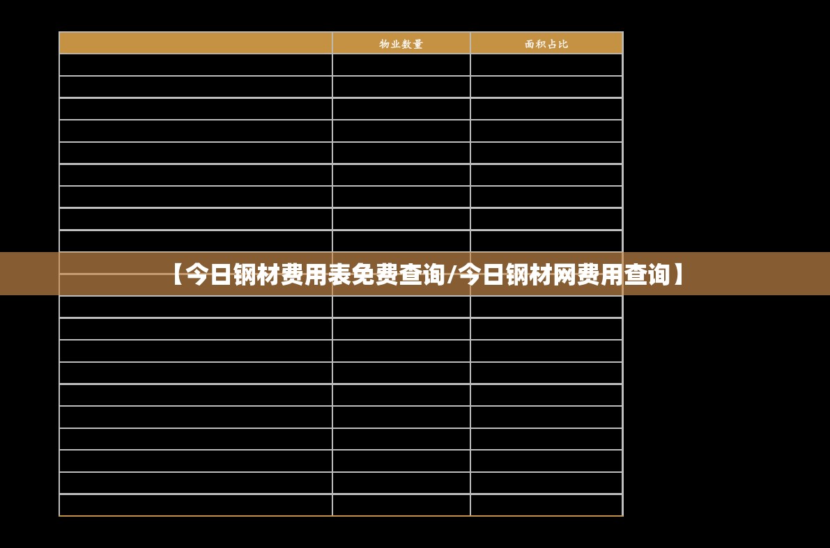 【今日钢材费用表免费查询/今日钢材网费用查询】