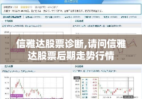 信雅达股票诊断,请问信雅达股票后期走势行情