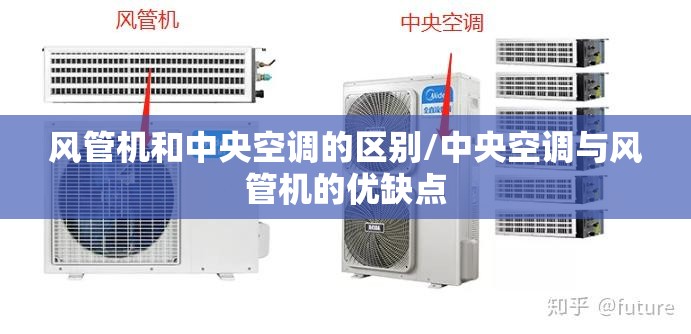 风管机和中央空调的区别/中央空调与风管机的优缺点
