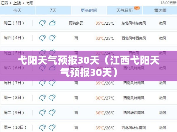 弋阳天气预报30天（江西弋阳天气预报30天）