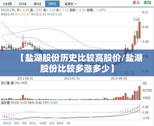 介绍一下雪佛兰-科沃兹这款车的性能以及价-