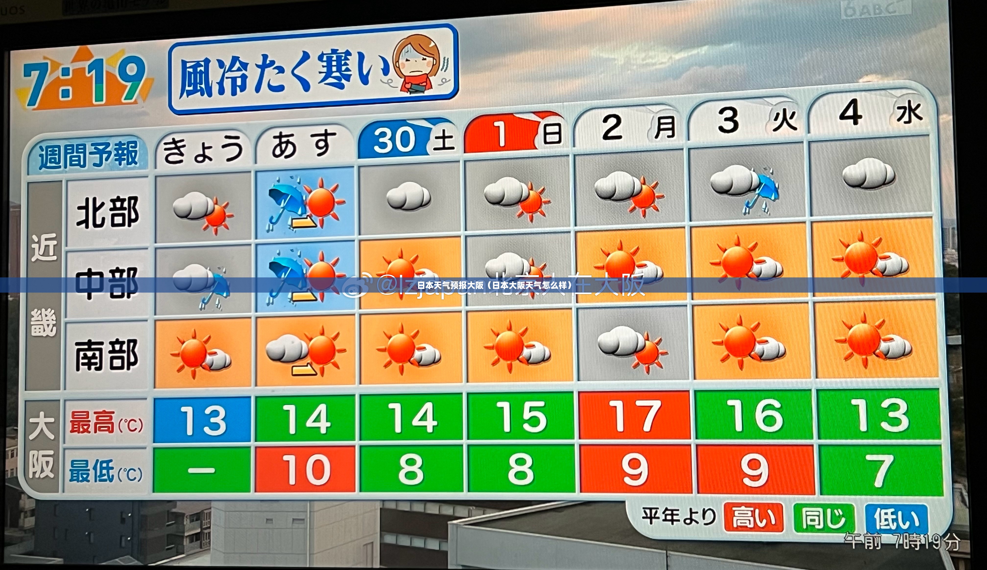 日本天气预报大阪（日本大阪天气怎么样）