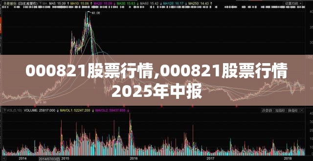 000821股票行情,000821股票行情2025年中报
