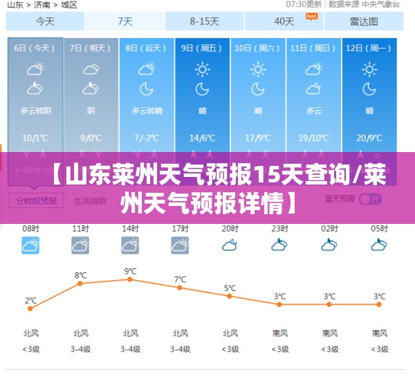 【山东莱州天气预报15天查询/莱州天气预报详情】