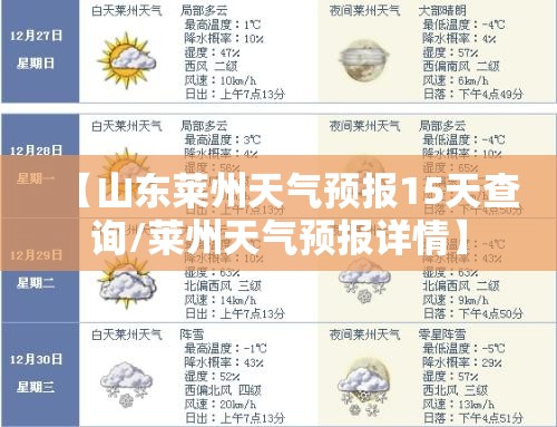 【山东莱州天气预报15天查询/莱州天气预报详情】