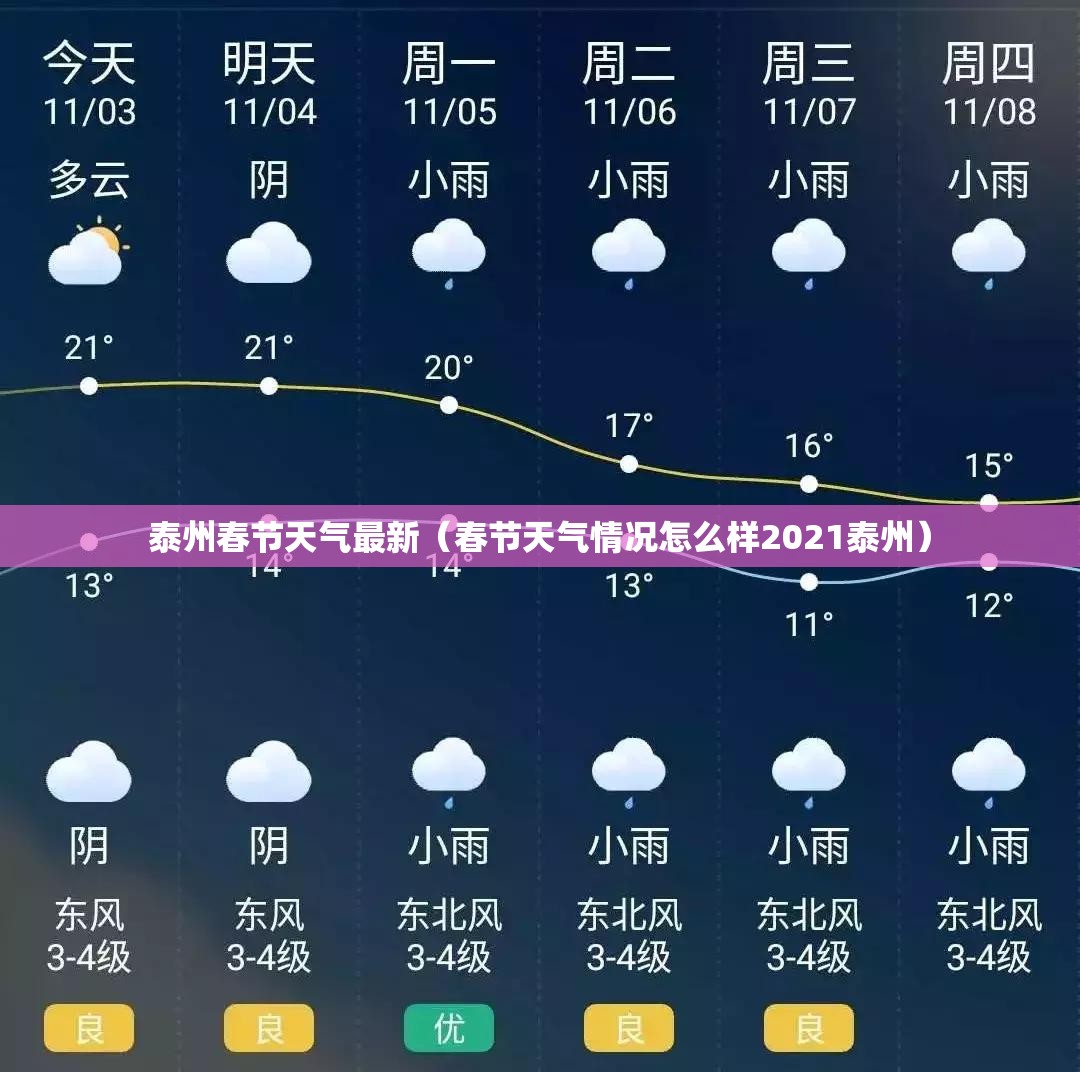 丰田雷凌双擎