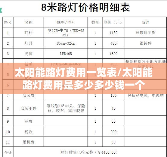 新浪通达信的软件特色