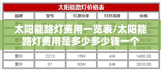 太阳能路灯费用一览表/太阳能路灯费用是多少多少钱一个