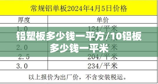 2024今日废铁多少一斤/2020今日废铁费用表