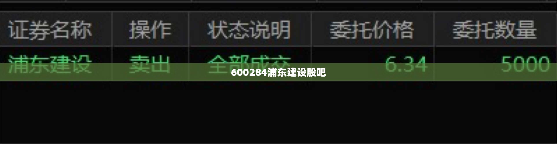 600284浦东建设股吧 600284浦东建设股吧