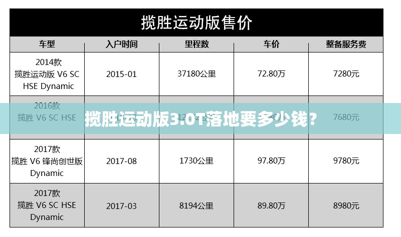 1马力等于多少扭矩（1马力等于多大的力）