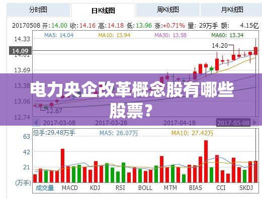 电力央企改革概念股有哪些股票? 电力央企改革概念股有哪些股票?