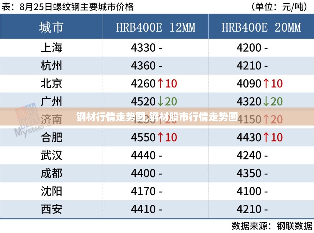 五菱宏光mini这车有什么优缺点？