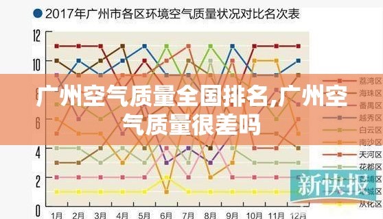 广州气温一周查询/广卅一周天气