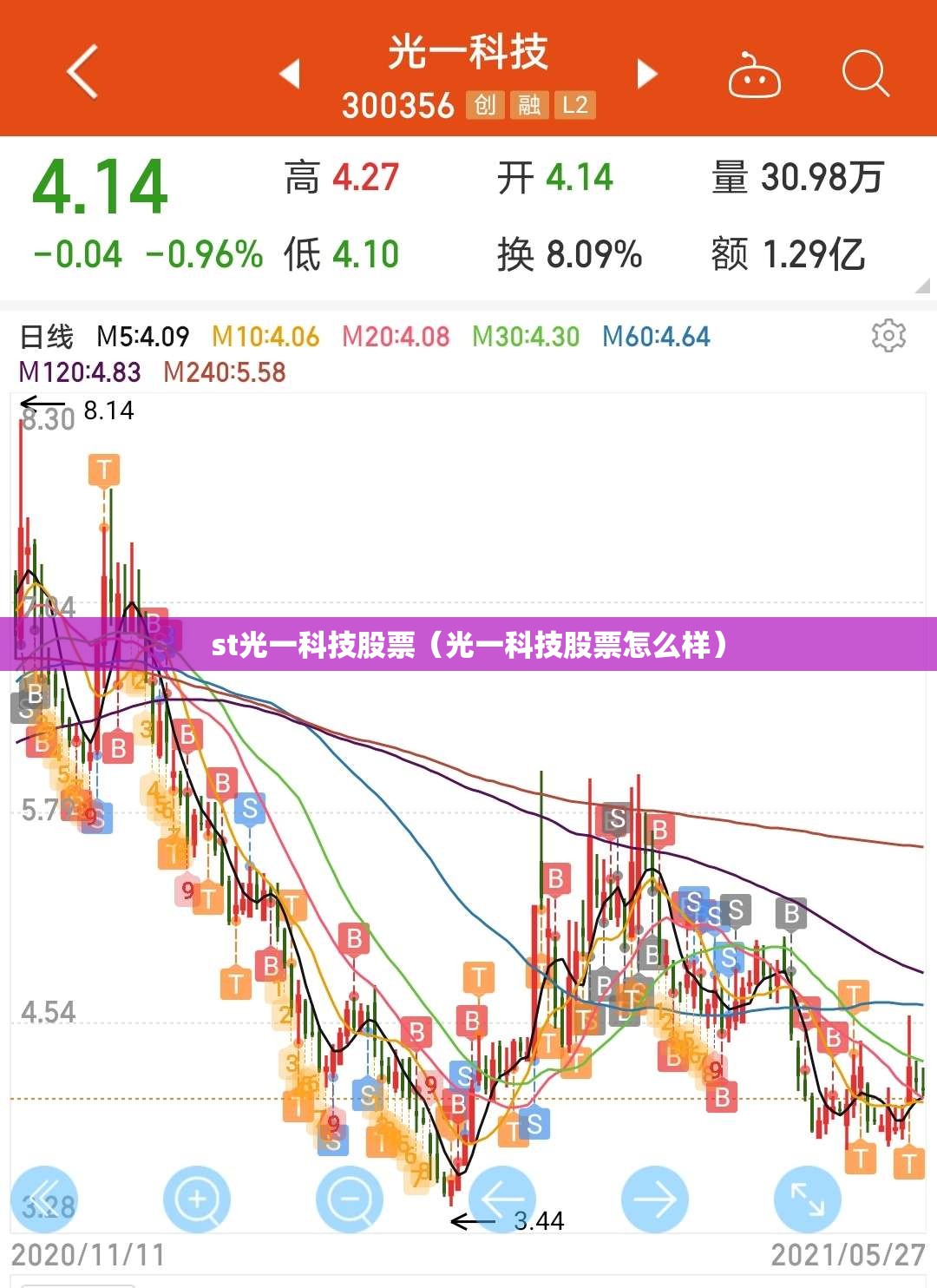 st光一科技股票（光一科技股票怎么样）