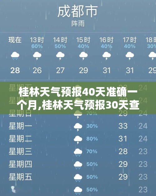 【陕北天气预报15天,陕北最近天气怎么样】