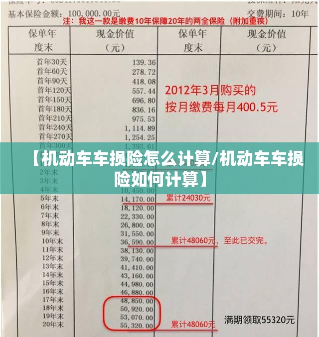 【机动车车损险怎么计算/机动车车损险如何计算】