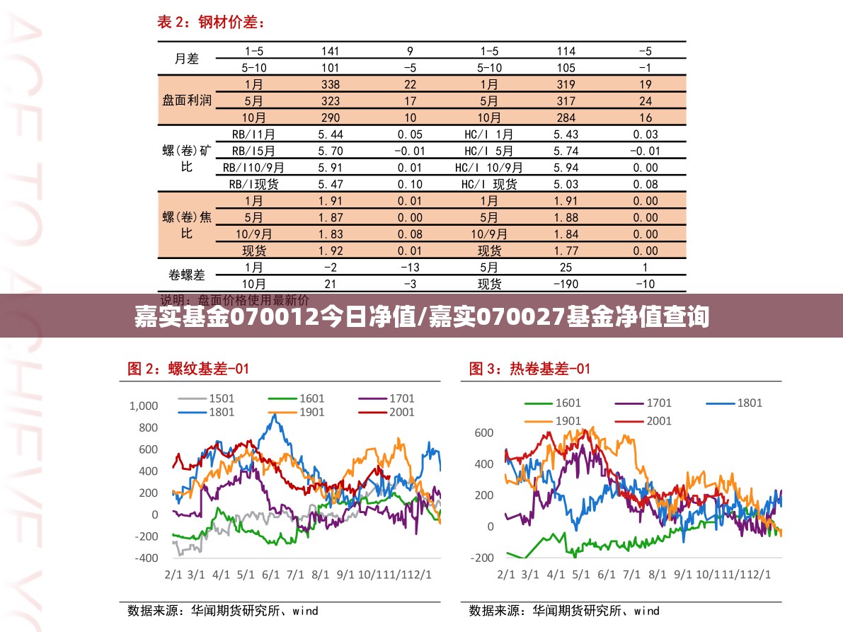 【女款高档小衫/女款小衫品牌排名榜】