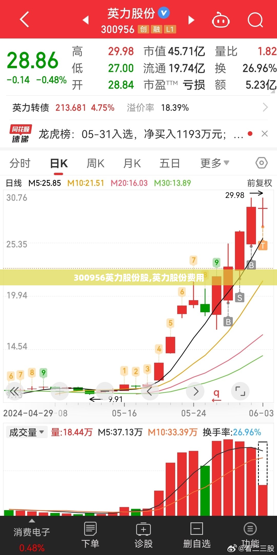 童装批发平台有哪些/童装批发平台app