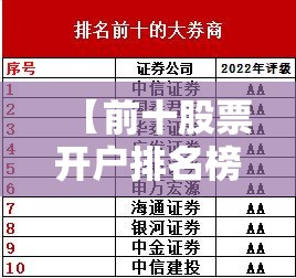 【前十股票开户排名榜/股票开户证券排名】