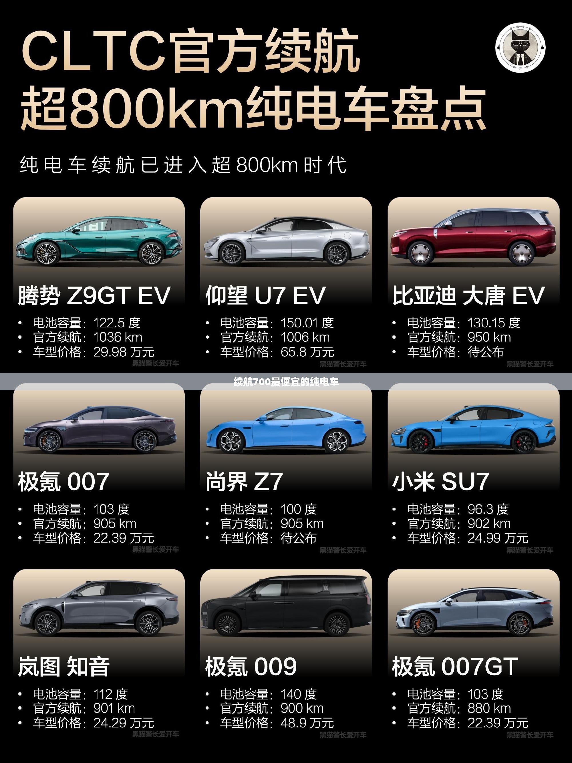 【机动车车损险怎么计算/机动车车损险如何计算】