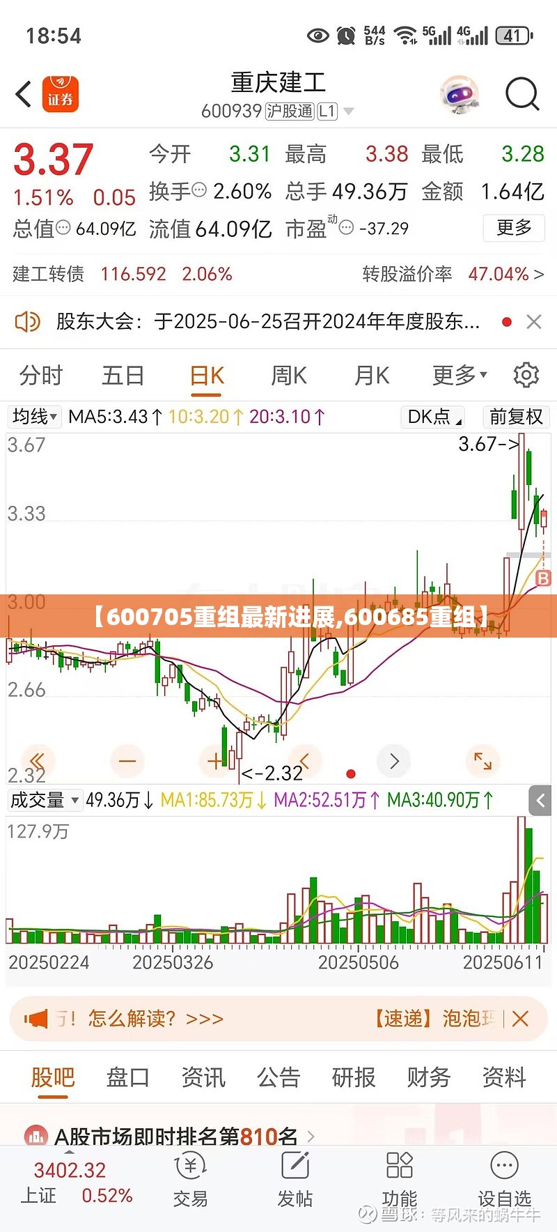 【600705重组最新进展,600685重组】