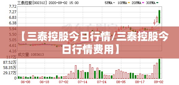 【三泰控股今日行情/三泰控股今日行情费用】 【三泰控股今日行情/三泰控股今日行情费用】