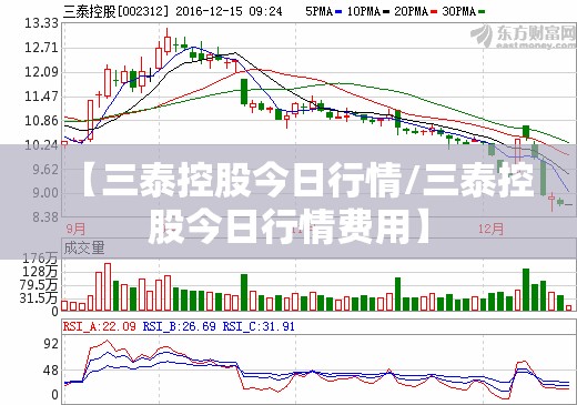 【三泰控股今日行情/三泰控股今日行情费用】 【三泰控股今日行情/三泰控股今日行情费用】