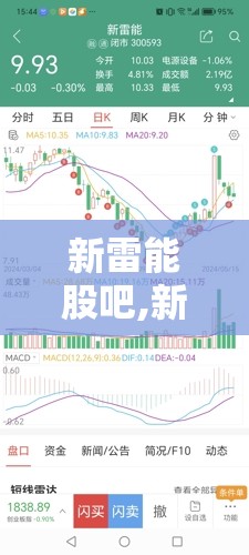 众泰z300的车如何？