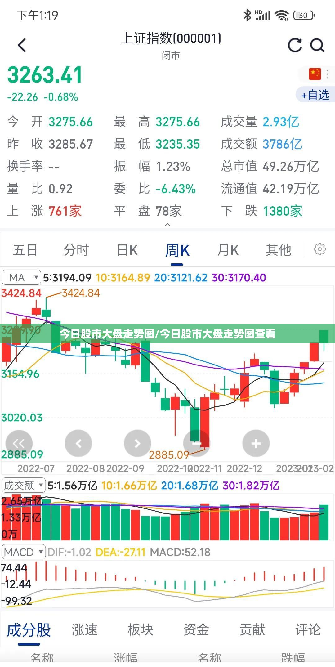 松岗天气预报24小时,深圳松岗明天天气