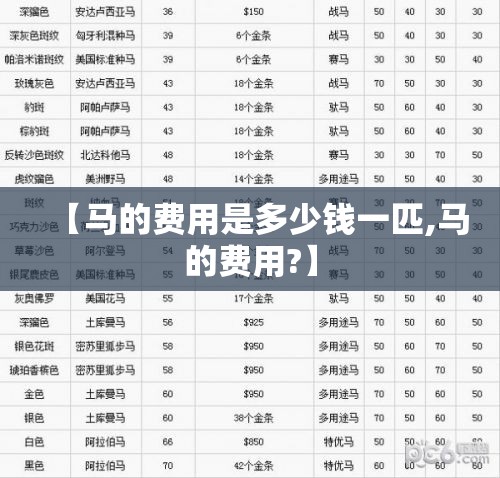 【马的费用是多少钱一匹,马的费用?】