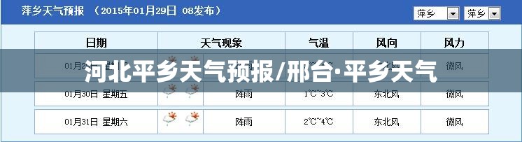 河北平乡天气预报/邢台·平乡天气 河北平乡天气预报/邢台·平乡天气