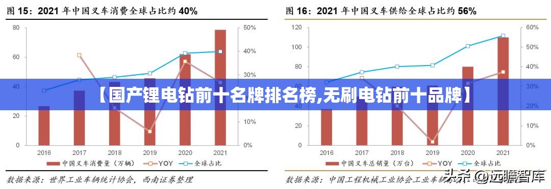 河北平乡天气预报/邢台·平乡天气