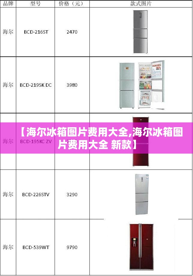 【海尔冰箱图片费用大全,海尔冰箱图片费用大全 新款】