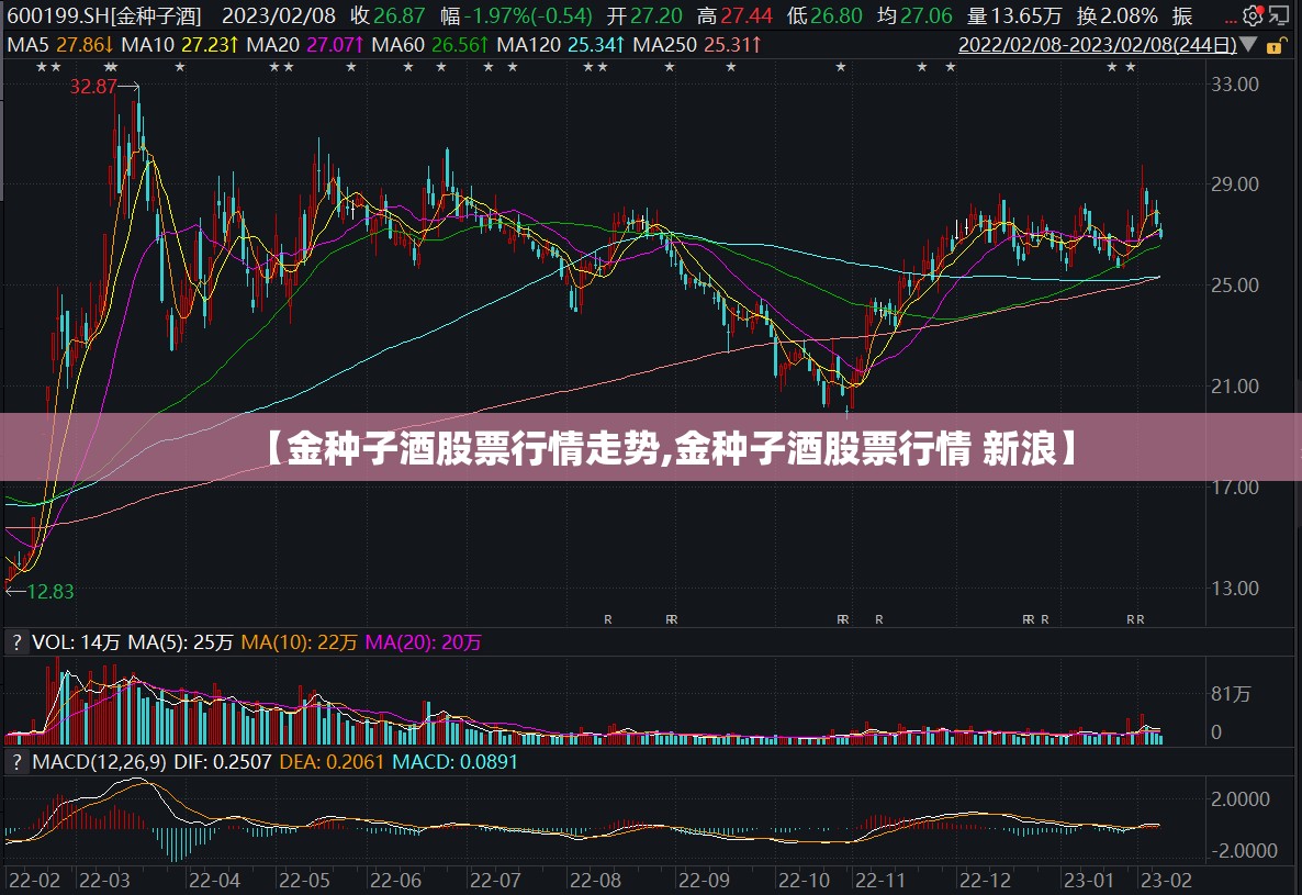 【丰田vlos威驰报价及图/丰田vlos威驰报价及图片】