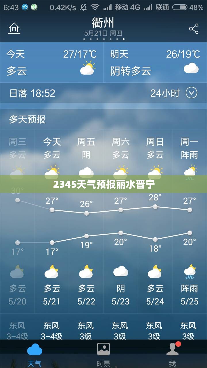 2345天气预报丽水晋宁 2345天气预报丽水晋宁