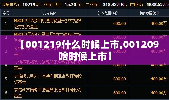 【001219什么时候上市,001209啥时候上市】