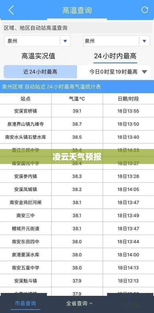 凌云天气预报,凌云天气预报15天查询最新消息