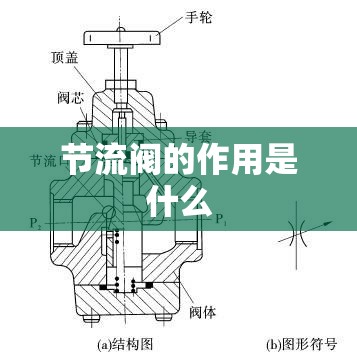 【节流阀的作用是什么,液压节流阀的作用是什么】